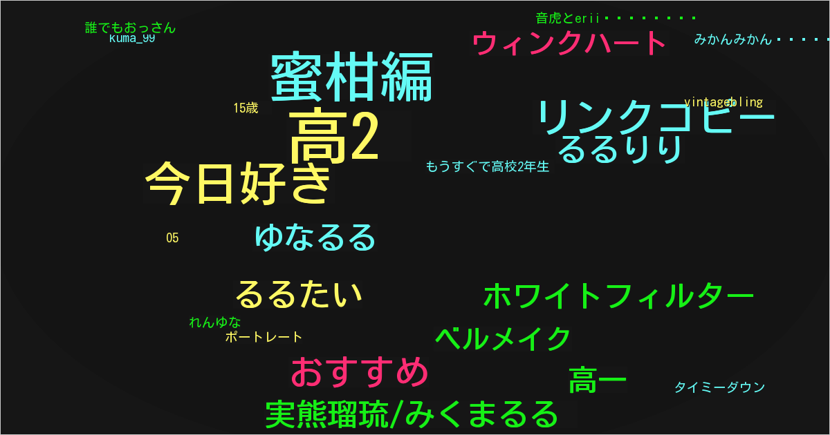 実熊瑠琉/みくまるる