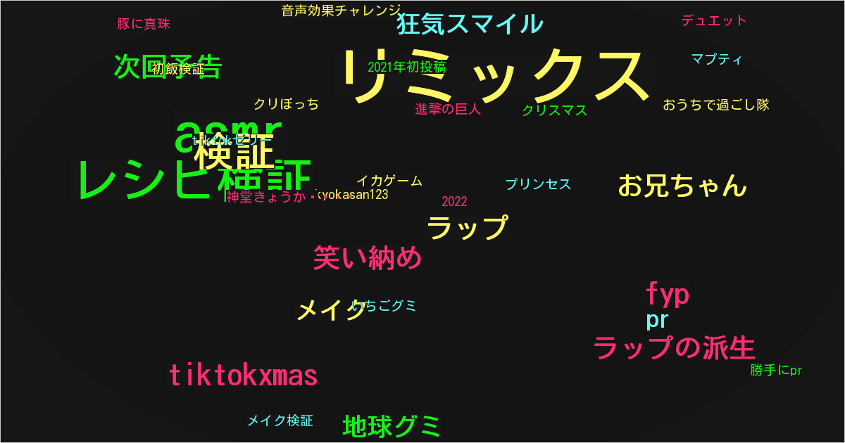 神堂きょうか🐸