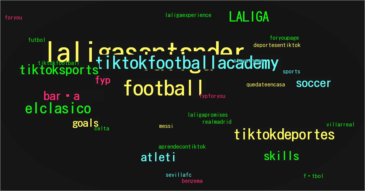 LALIGA