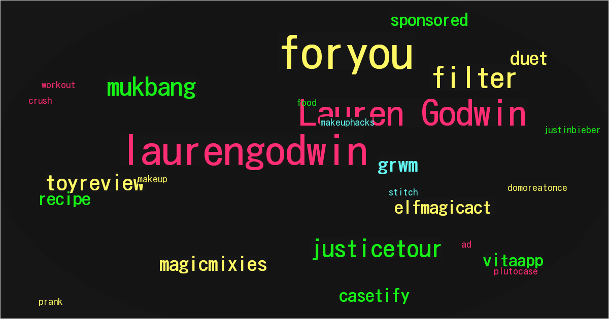 Lauren Godwin