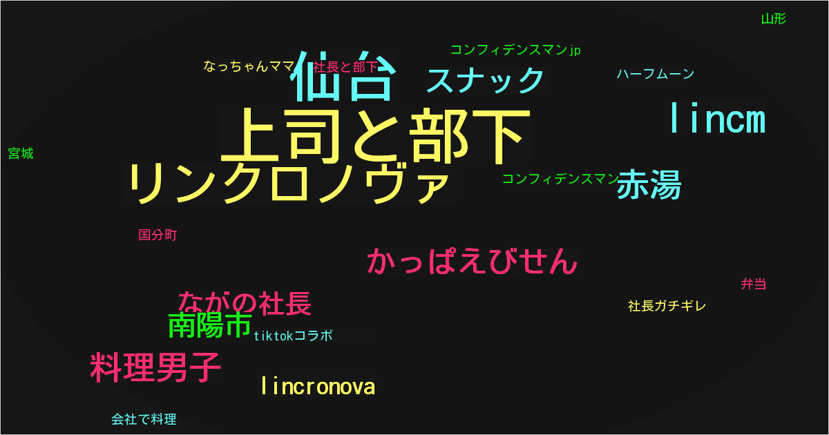 ながの社長