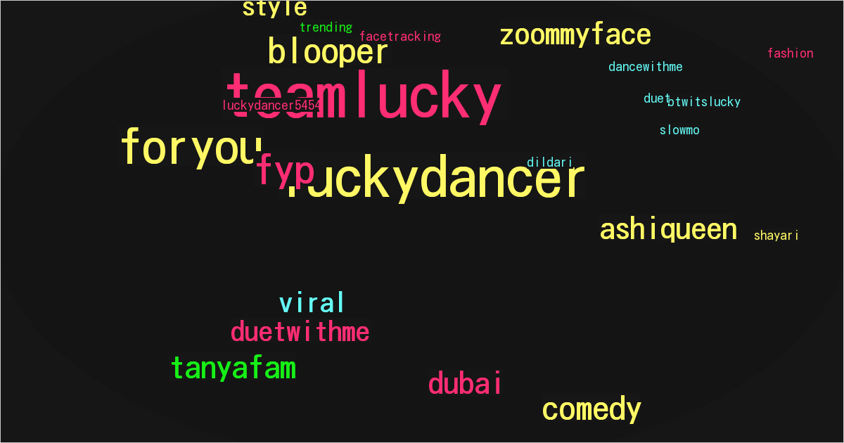 btwitslucky