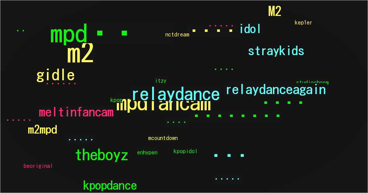 M2