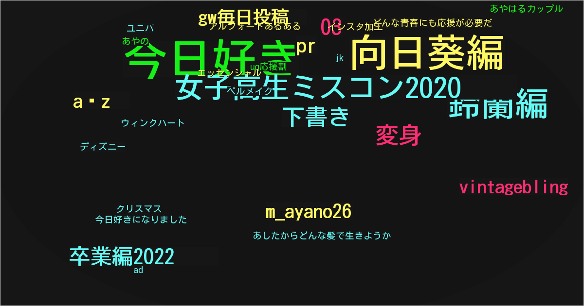 あやの