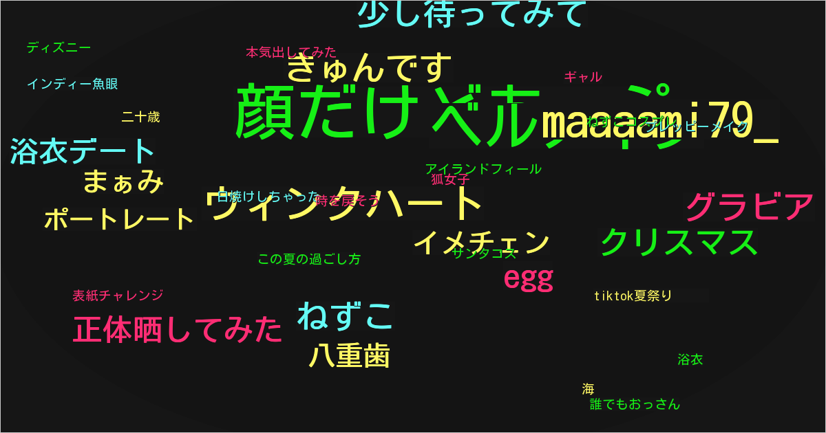 まぁみ