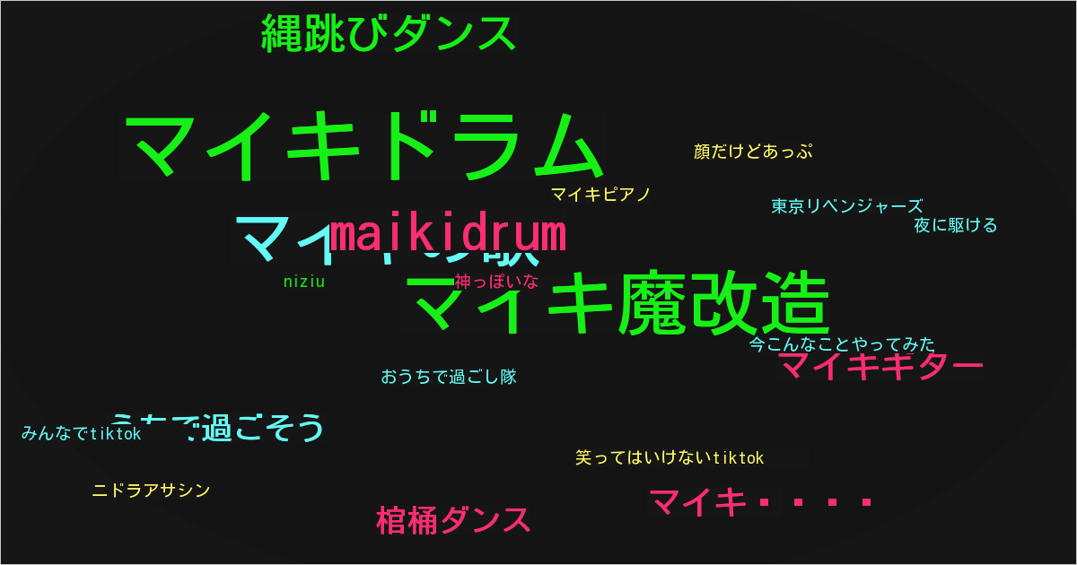 マイキ🍅