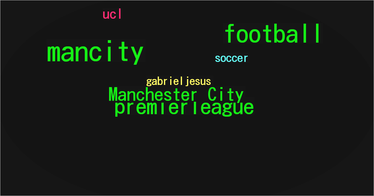 Manchester City