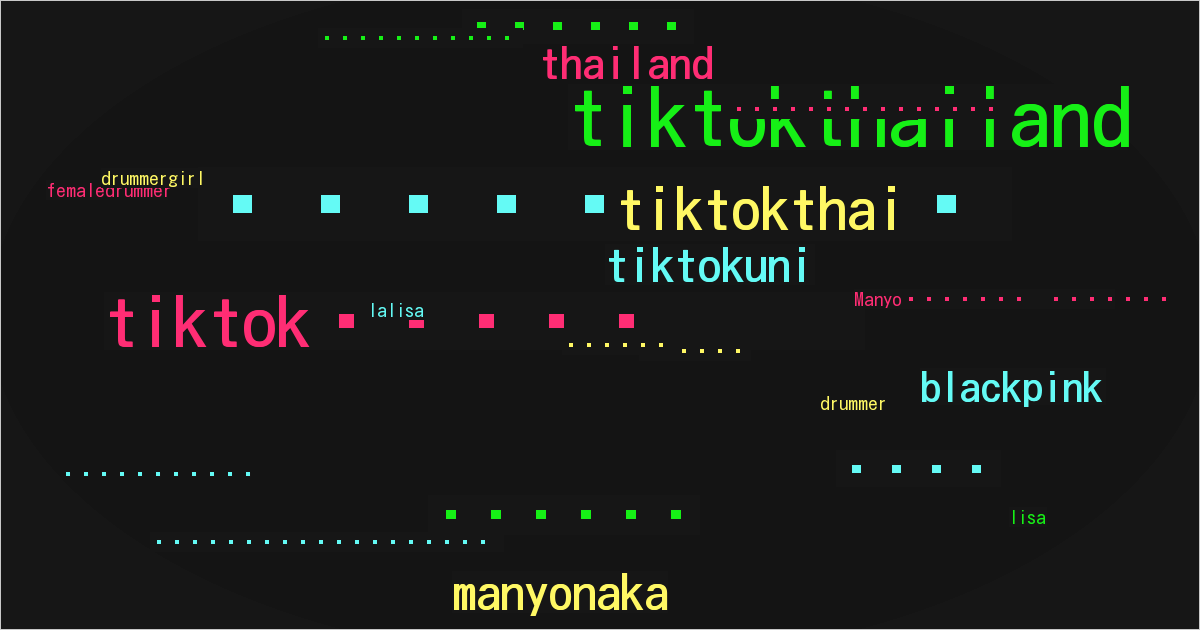 Manyo🇯🇵มาเนียว