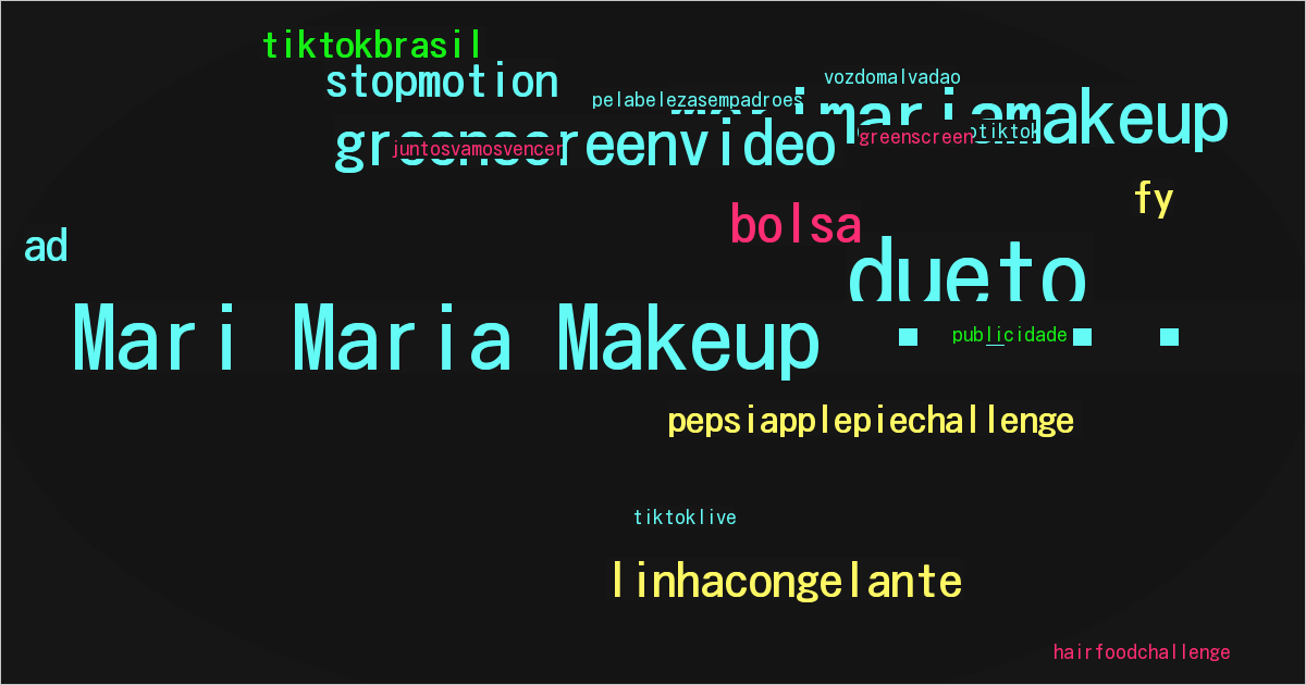 Mari Maria Makeup 💕