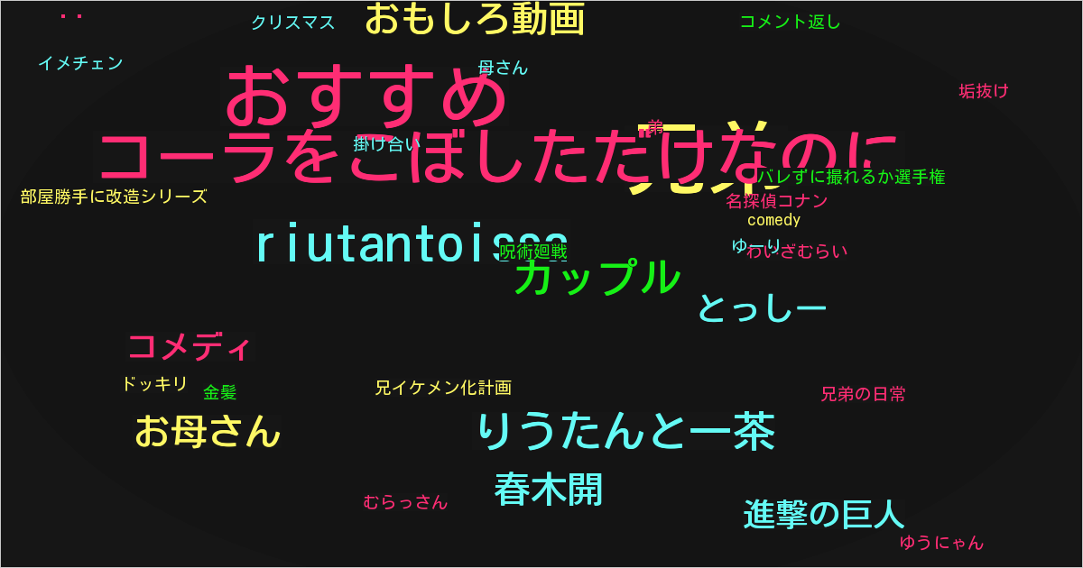 りうたんと一茶