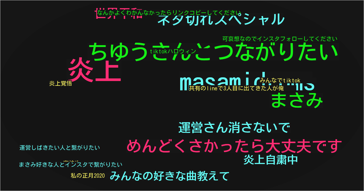 まさみ