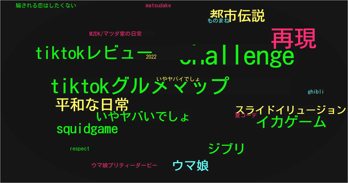 M2DK/マツダ家の日常