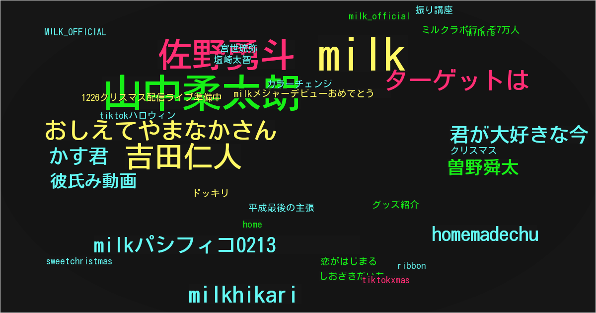 M!LK_OFFICIAL