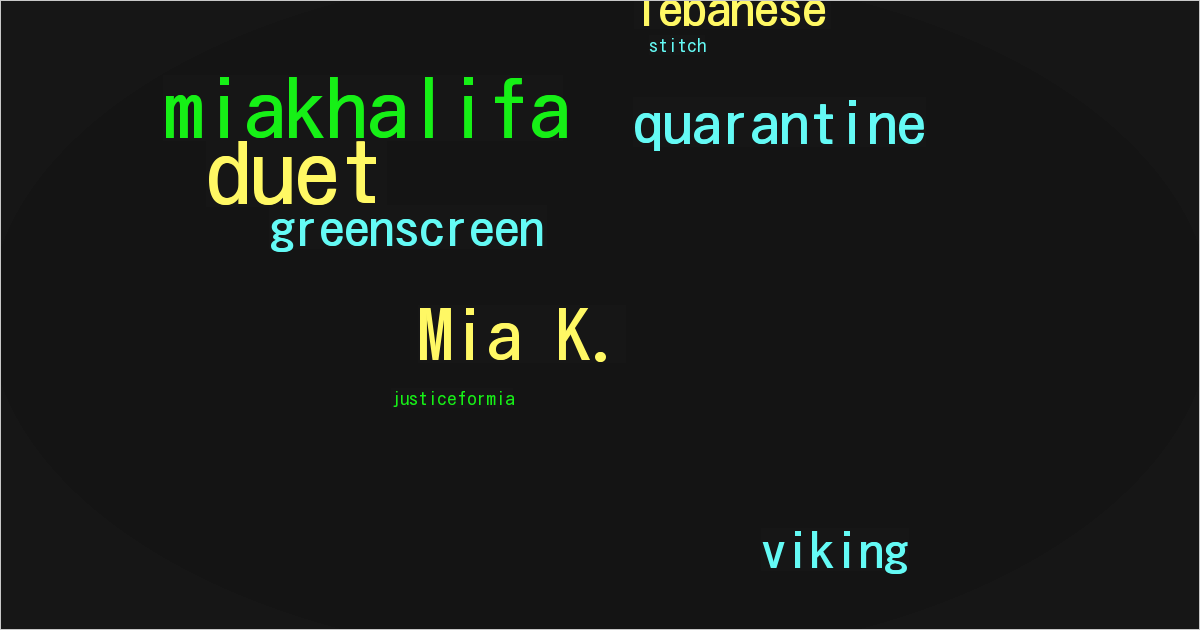 Mia K.