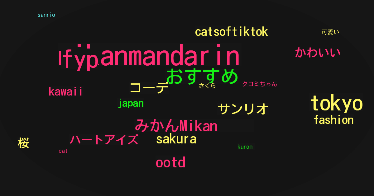 みかんMikan