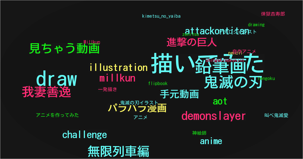 Millkun