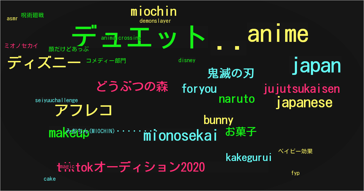 みおちん(MIOCHIN)🌈💖