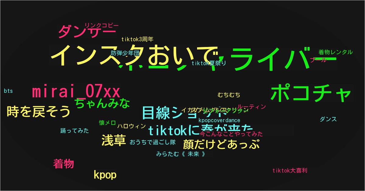 みらたむ《 未来 》