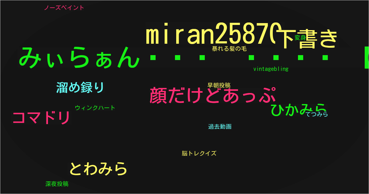 みぃらぁん😳💗 【ファミリーず】