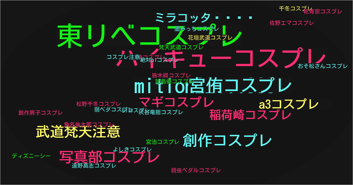 ミラコッタ🔊