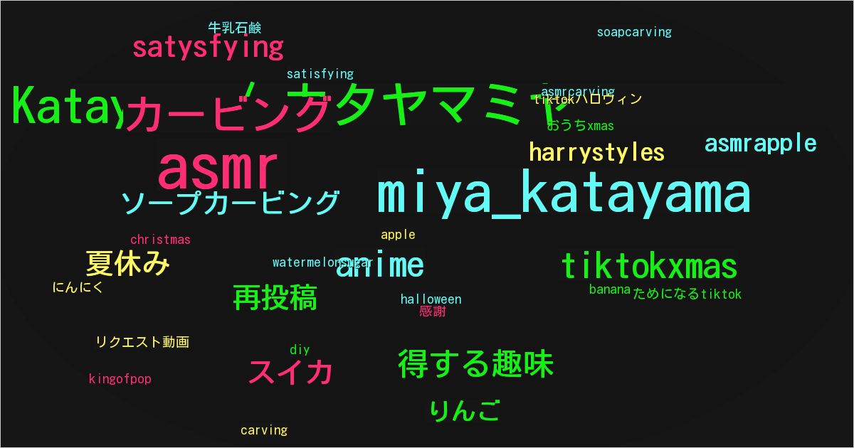 Miya Katayama / カタヤマミヤ