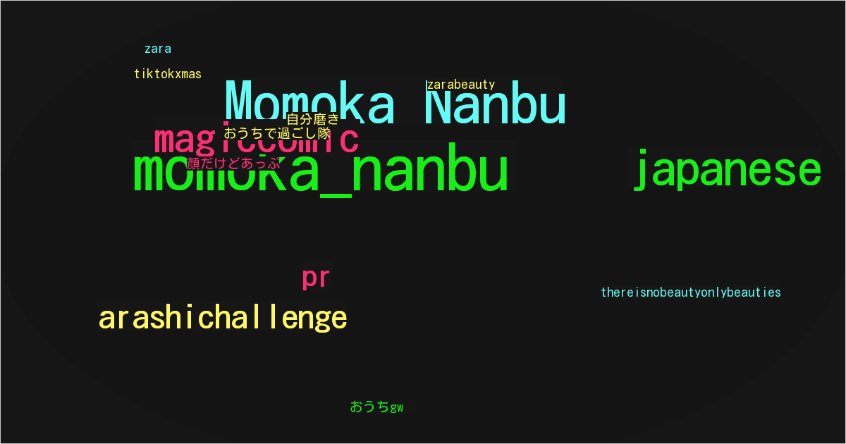 Momoka Nanbu