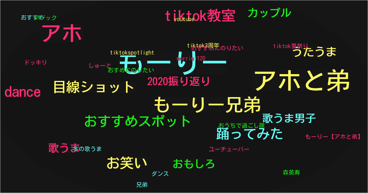 もーりー【アホと弟】