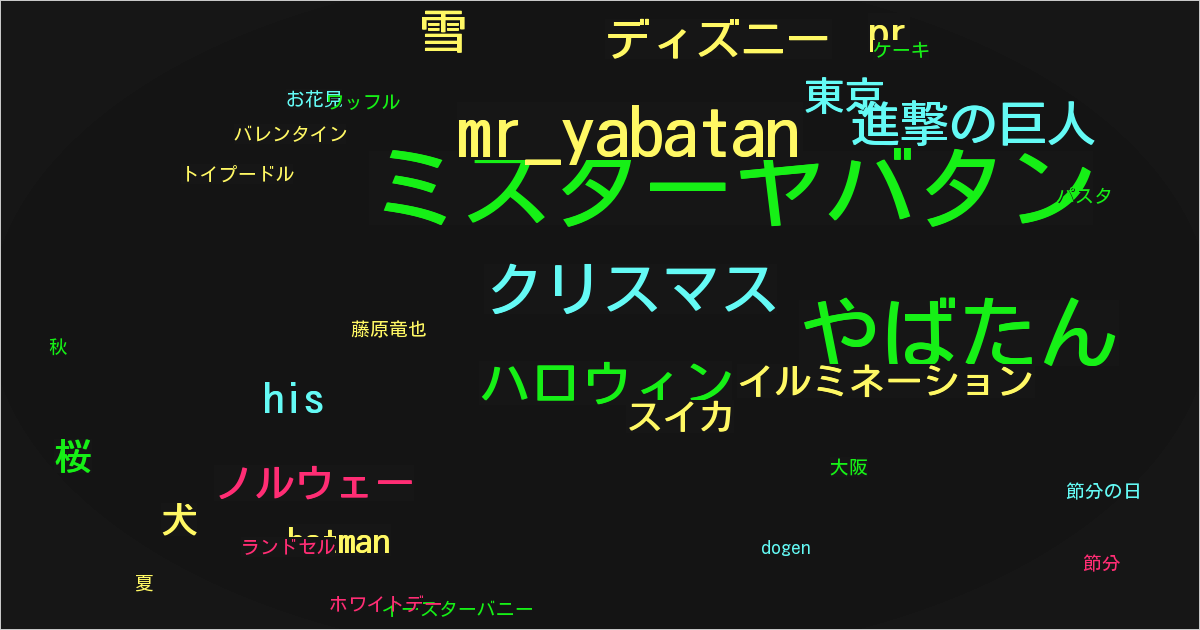 ミスターヤバタン