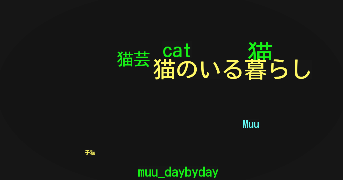 Muu