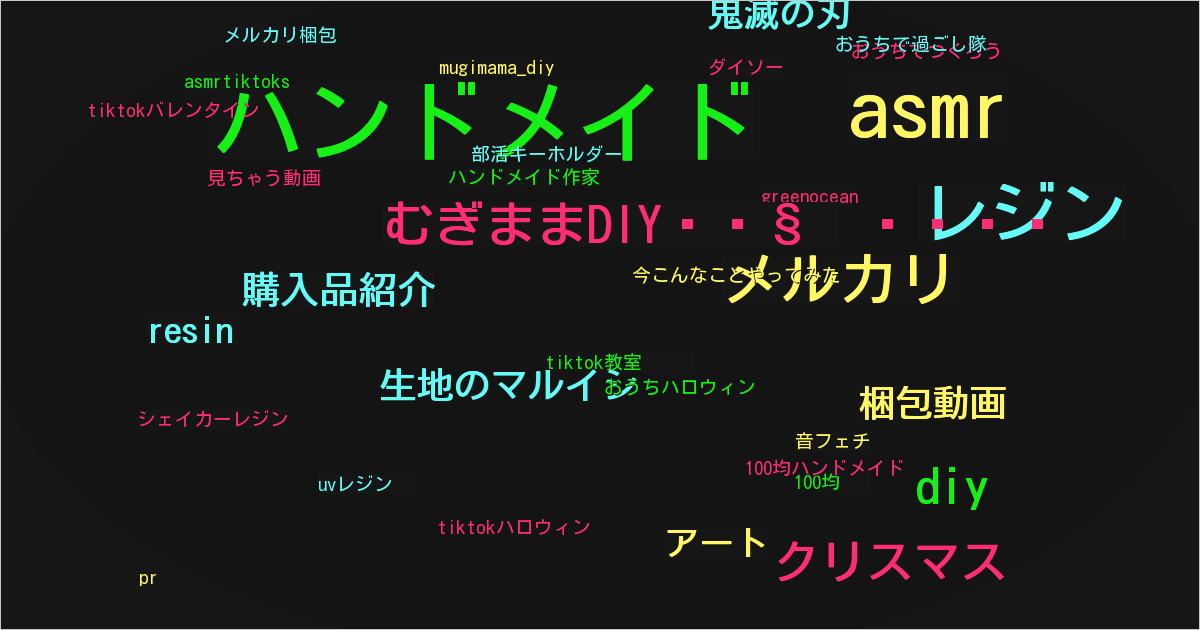 むぎままDIY🧵🪡