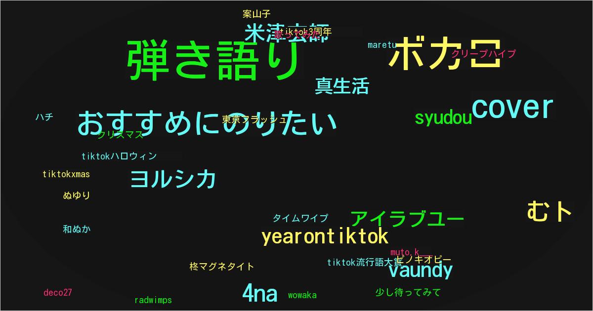 むト