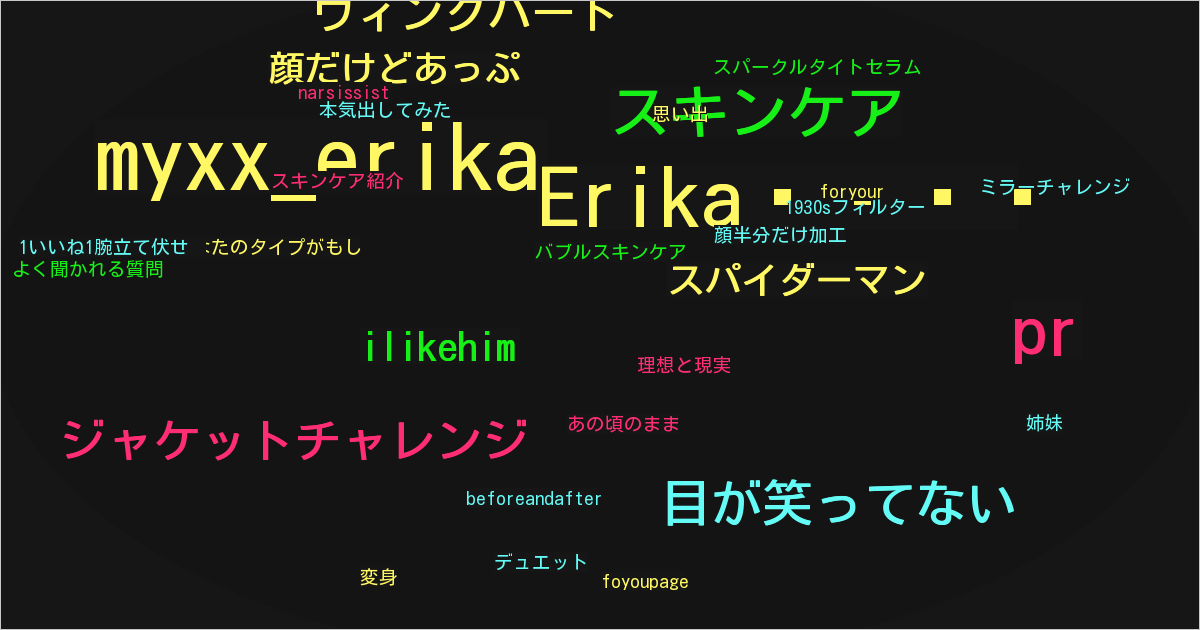 Erika🍒