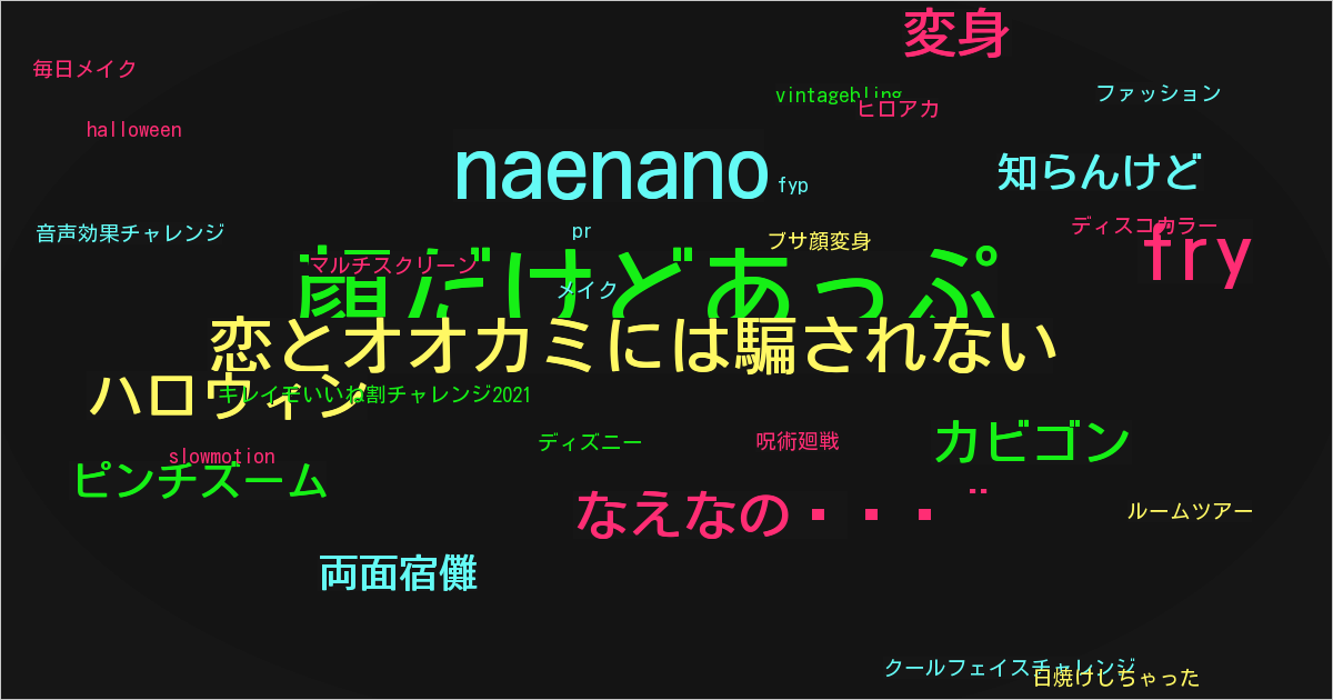 なえなの🌨