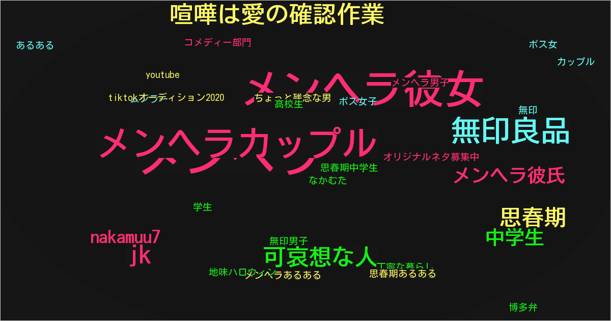なかむた