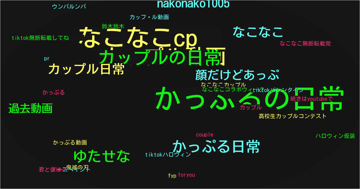 なこなこcp