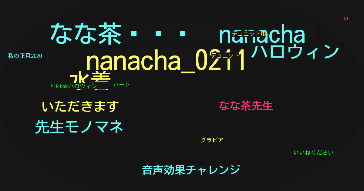 なな茶🍵nanacha