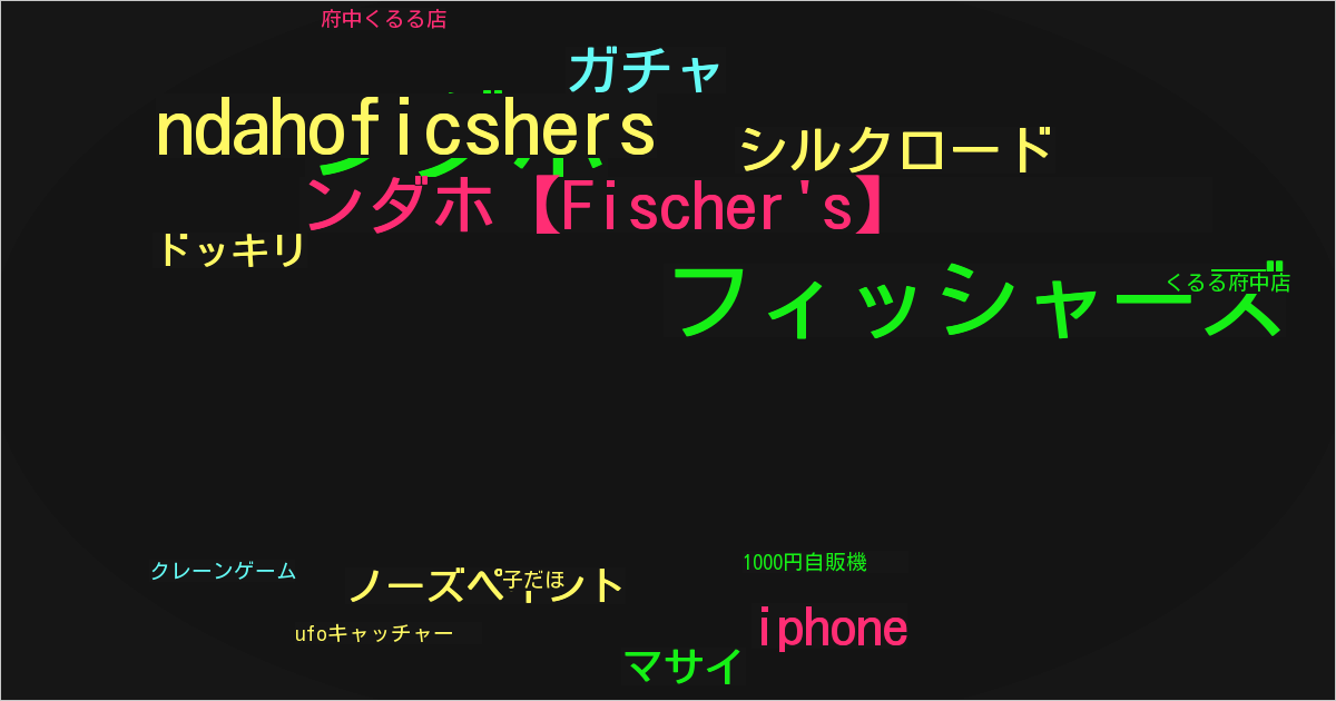 ンダホ【Fischer's】