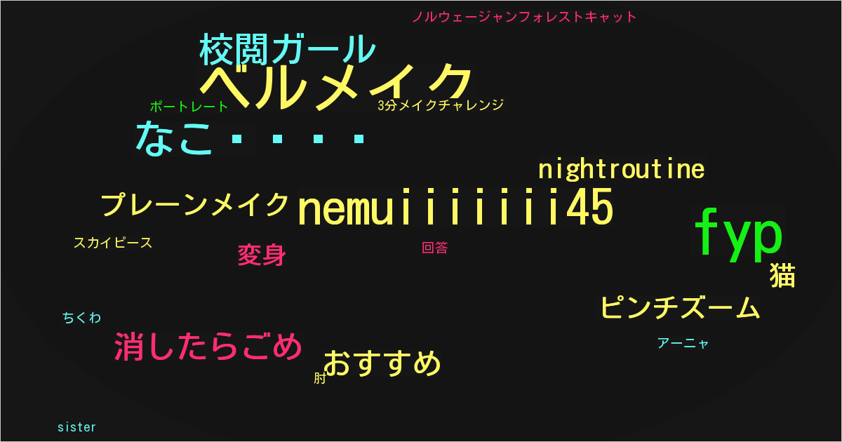 なこ🌜