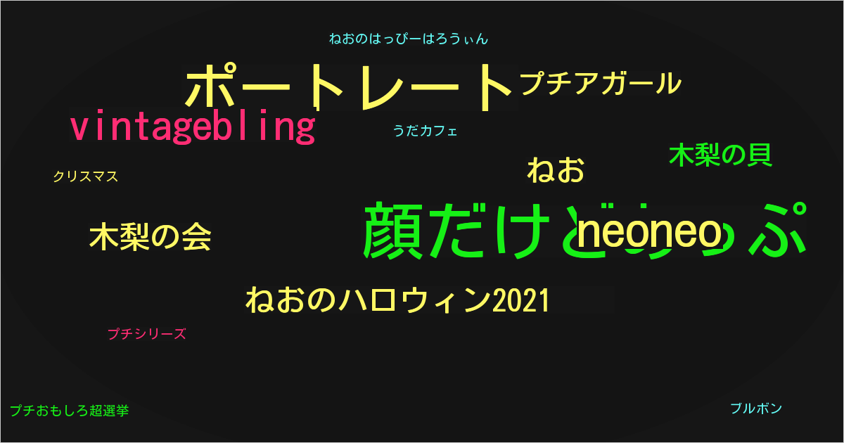 ねお