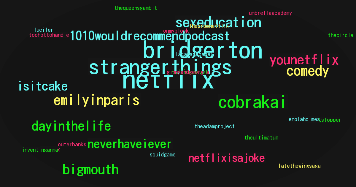 Netflix