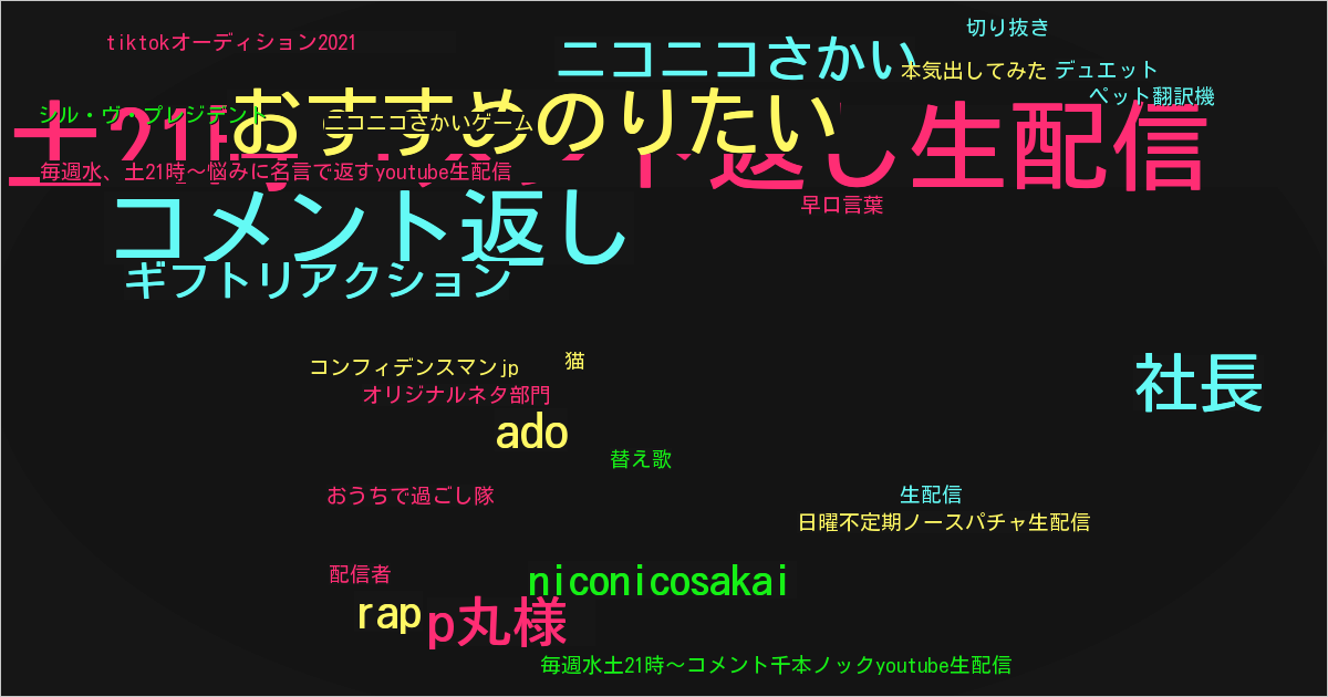 ニコニコさかい