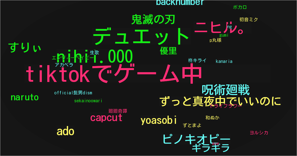 ニヒル。