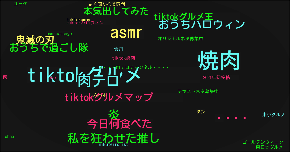 🔥肉テロチャンネル🔥
