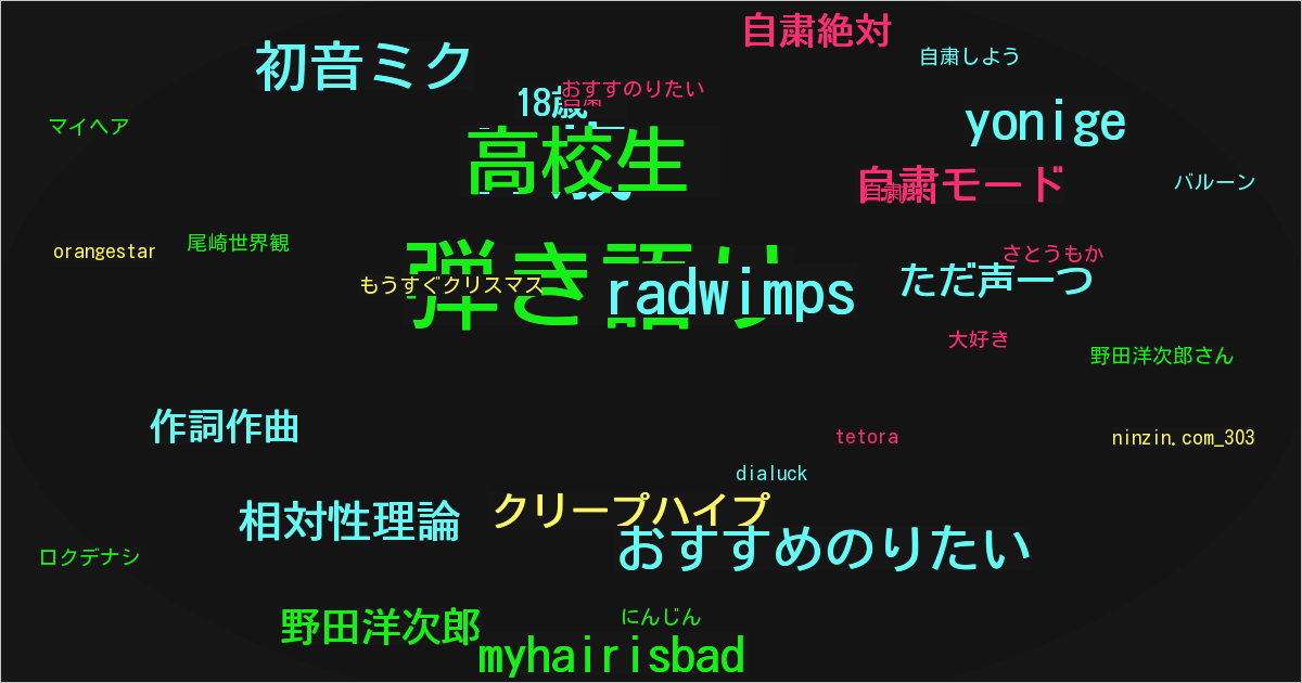 にんじん