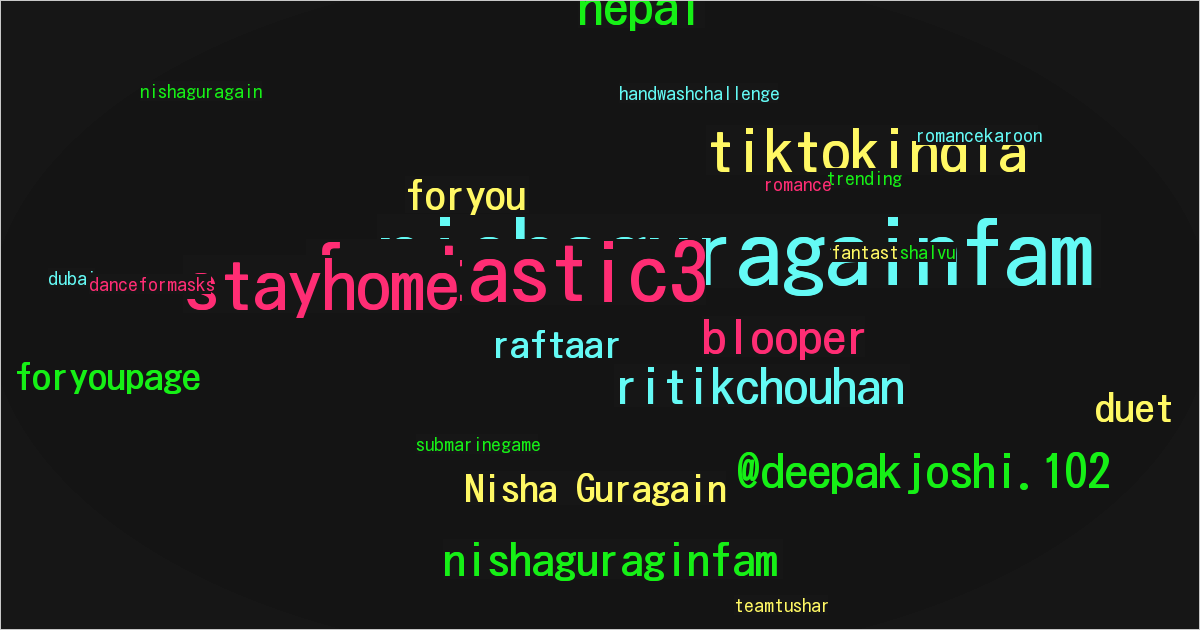 Nisha Guragain