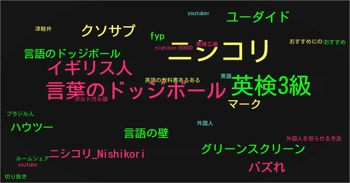 ニシコリ_Nishikori