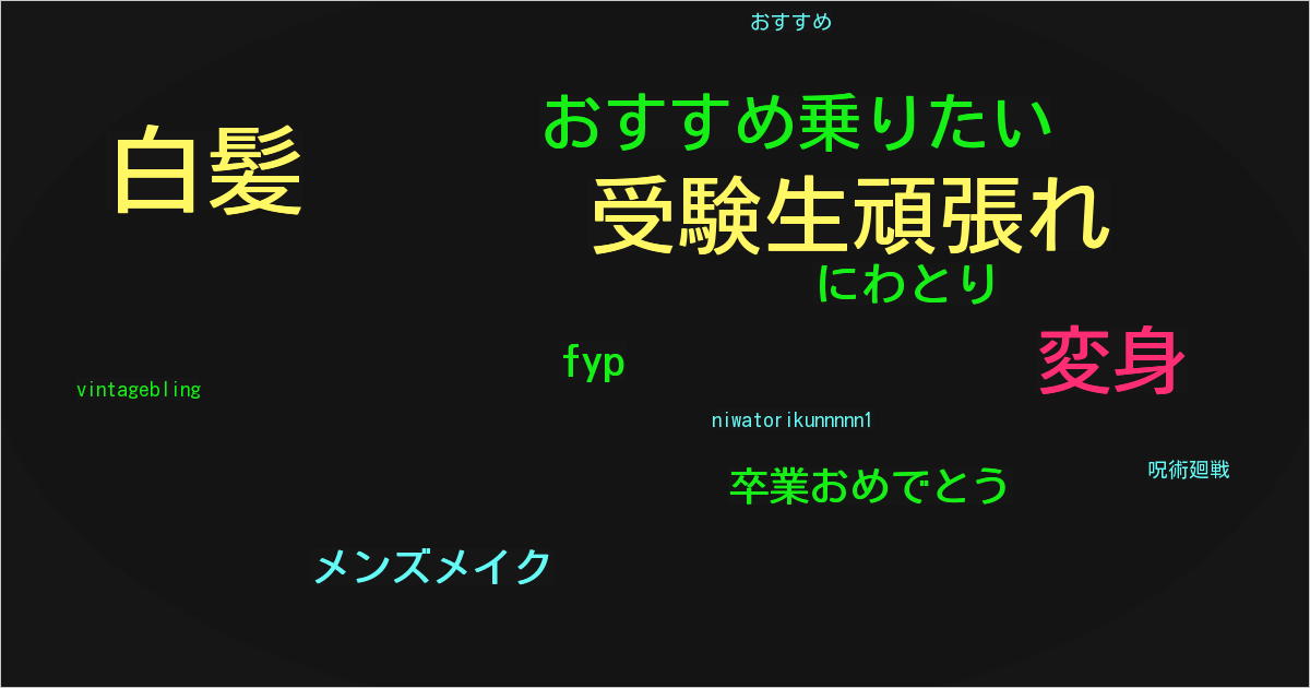 にわとり
