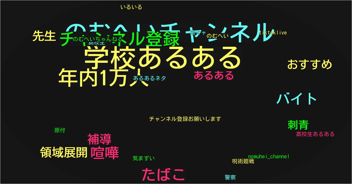 のむへい