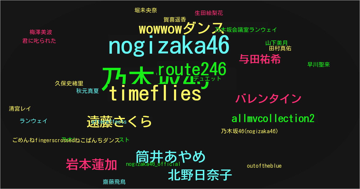 乃木坂46(nogizaka46)