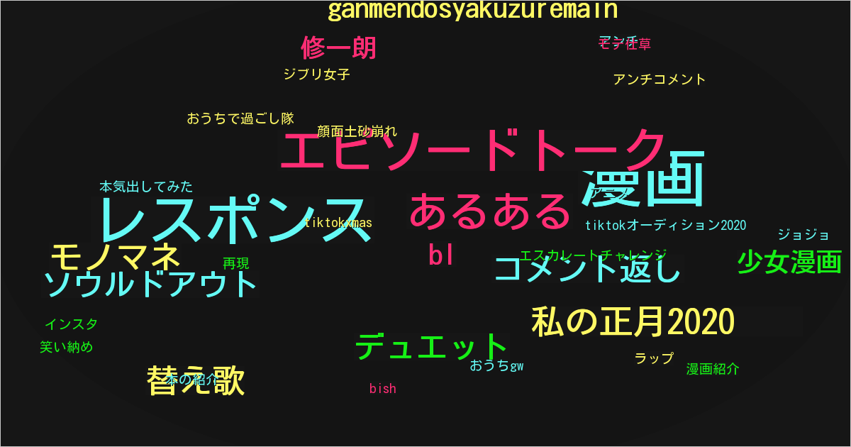 顔面土砂崩れ